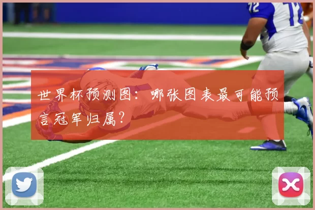 世界杯预测图：哪张图表最可能预言冠军归属？